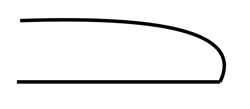 Full / High rail profile