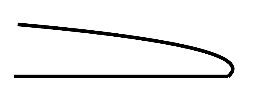 Low rail profile