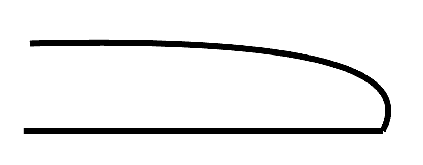 Mid rail profile