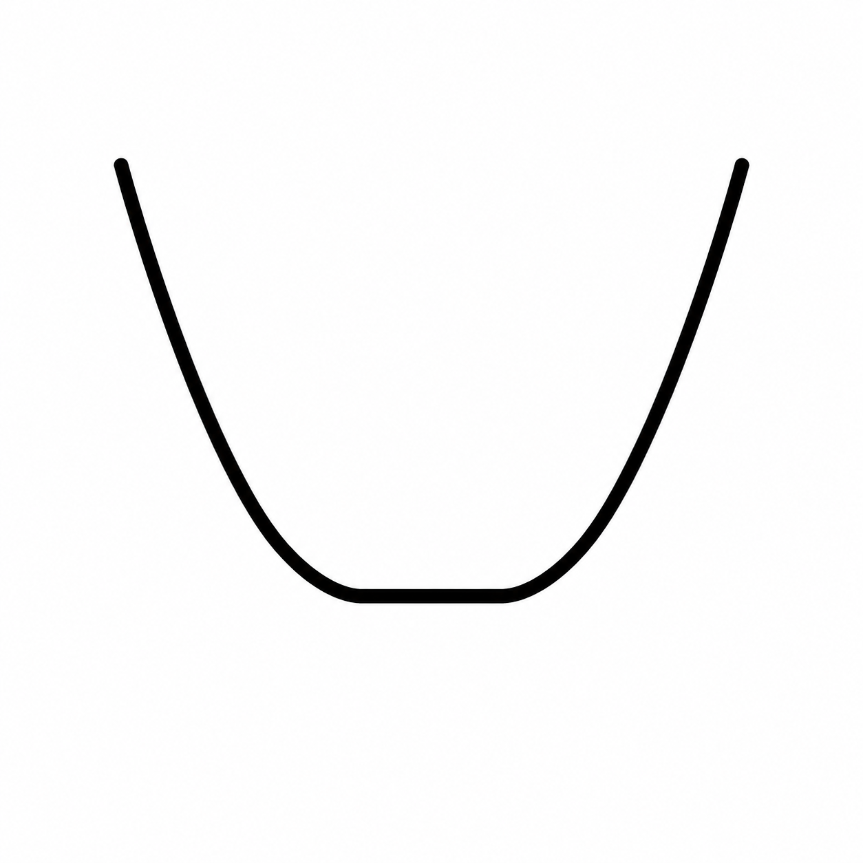 Round Square tail